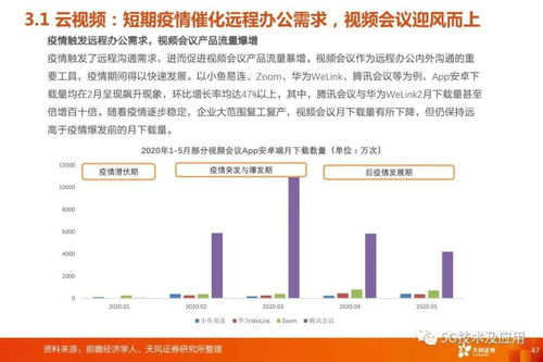 5G通信行業(yè)三大投資主線(xiàn) 5G網(wǎng)絡(luò)、5G應(yīng)用與云計(jì)算，附PDF原件下載指南