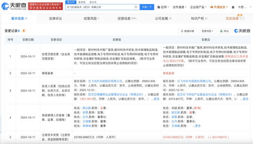 長飛石英技術武漢公司注冊資本增至2.74億，新材料技術推廣服務迎來新動能