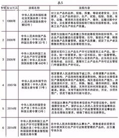 河南壓縮機(jī)與空壓機(jī)產(chǎn)業(yè)發(fā)展新動力 新材料技術(shù)推廣服務(wù)的關(guān)鍵角色