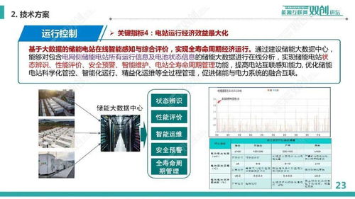 規(guī)模化電池儲(chǔ)能系統(tǒng)集成與運(yùn)行控制的信息系統(tǒng)集成服務(wù)探析——以中國電科院李相俊團(tuán)隊(duì)研究為例